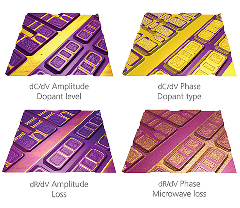 SRAMサンプルのsMIMイメージ（スキャンサイズ20 µm、形状高さ約400 nm）。これらのイメージは、sMIMにより測定できる、さまざまなデータタイプを示しています。